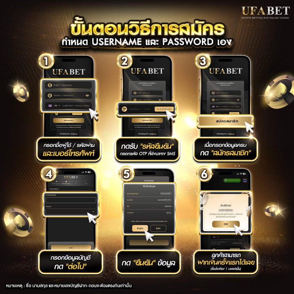 สมัคร UFA800